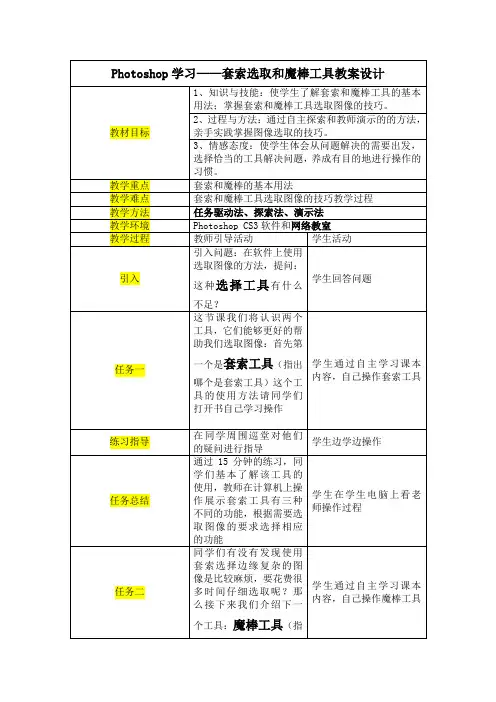 Photoshop学习教案