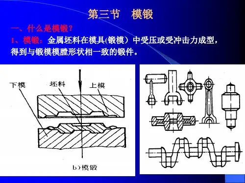 第三节 模锻.