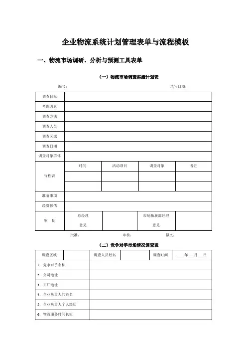 企业物流系统计划管理表单与流程模板