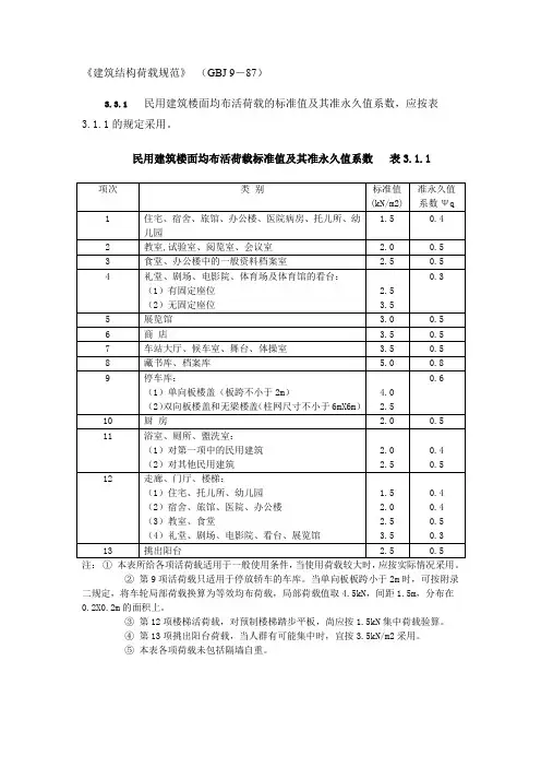 民用建筑楼面均布活荷载标准值Word版