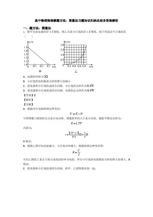 高中物理物理解题方法：图像法习题知识归纳总结含答案解析