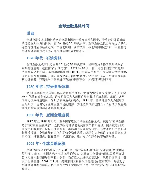 全球金融危机时间