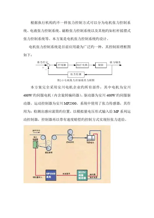 张力控制系统方案