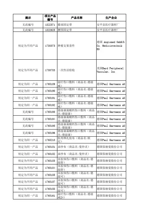响应产品上报南京市医保编码核对情况表