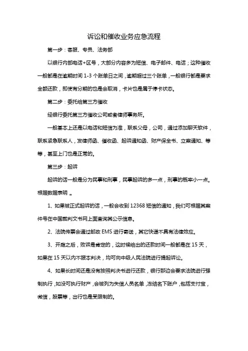 诉讼和催收业务应急流程