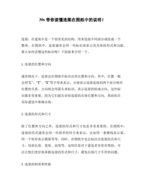 30s带你读懂连梁在图纸中的说明!