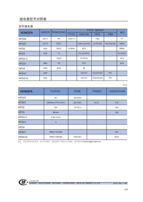 宏发通用继电器-型号对照表