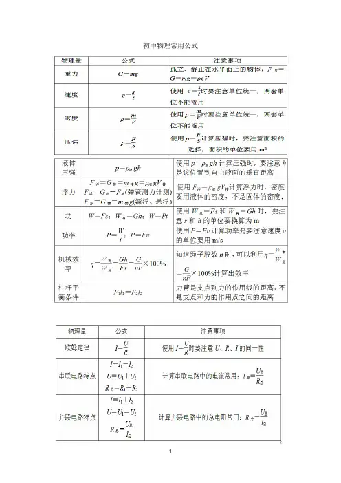 物理效率计算专题