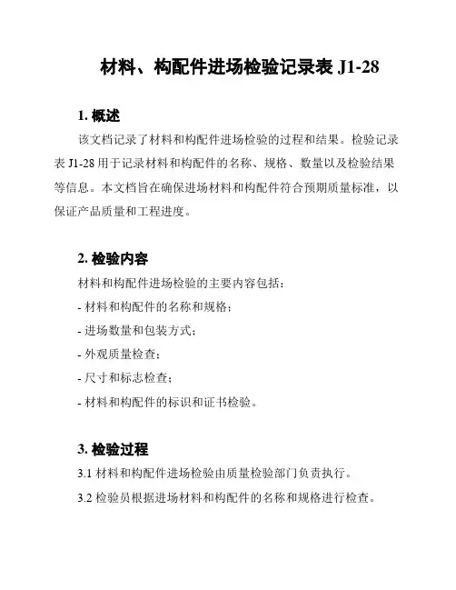 材料、构配件进场检验记录表J1-28