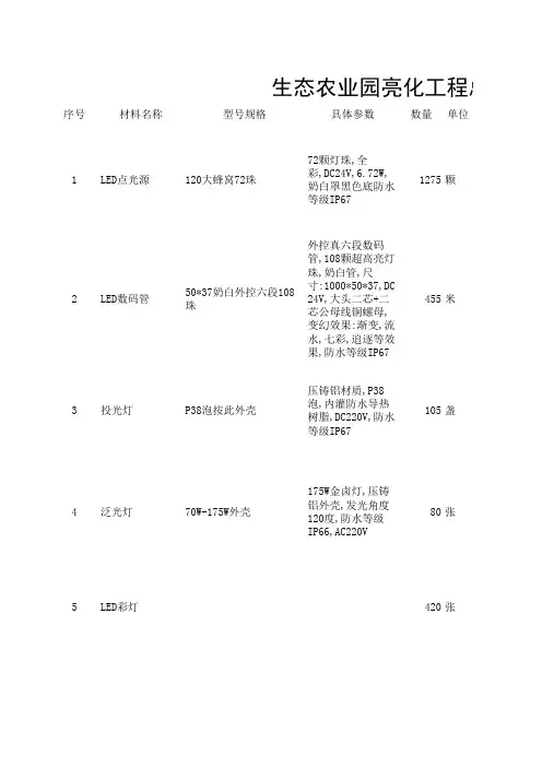 亮化工程报价单xls