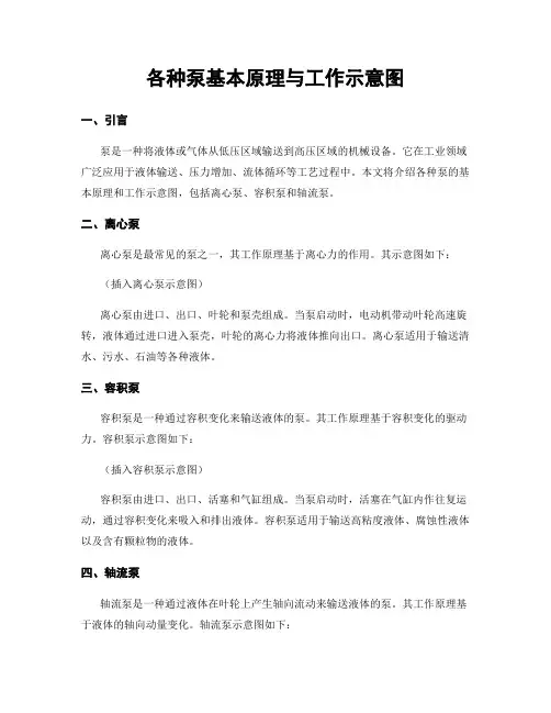 各种泵基本原理与工作示意图