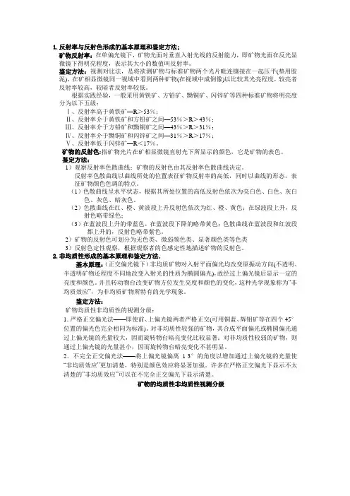矿石矿相