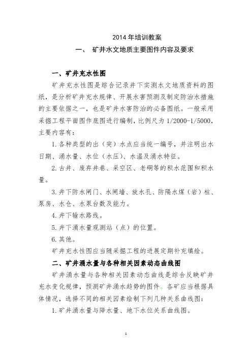 矿井水文地质主要图件内容及要求