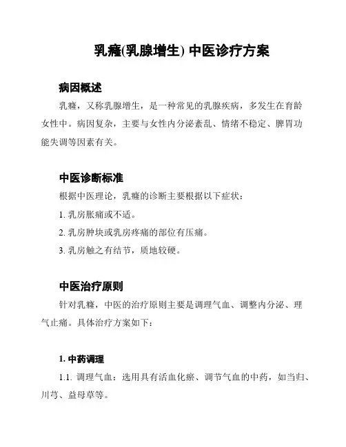 乳癃(乳腺增生) 中医诊疗方案