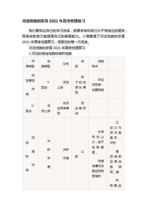 河流地貌的发育2021年高考地理复习