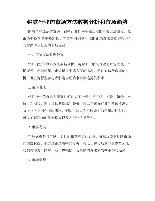 钢铁行业的市场方法数据分析和市场趋势
