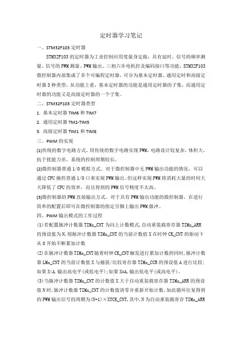 定时器学习笔记(嵌入式)