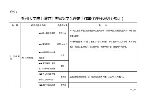 扬州大学国家奖学金评定工作量化评分细则