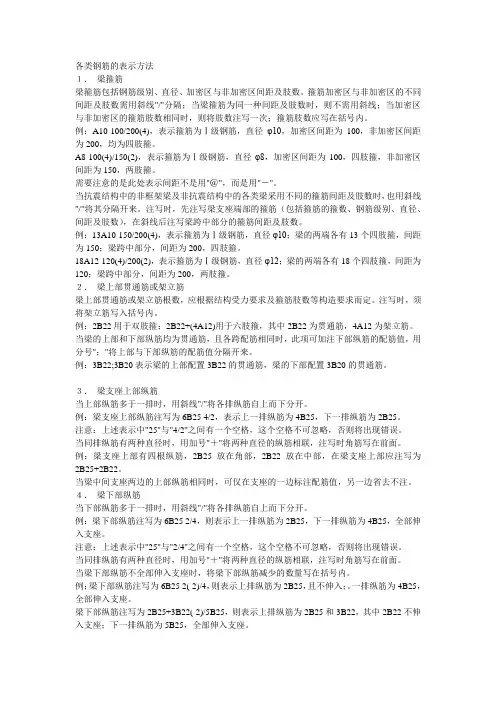 各种钢筋表示