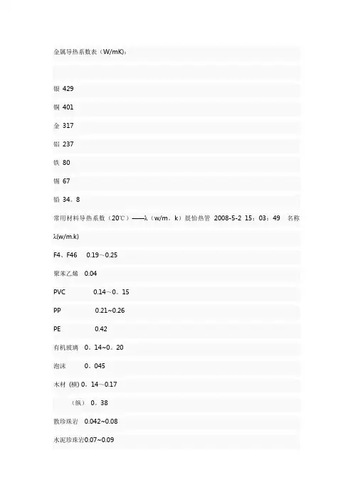 导热系数表