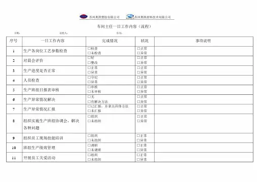 (完整word版)车间主任一日工作清单(已修订.doc