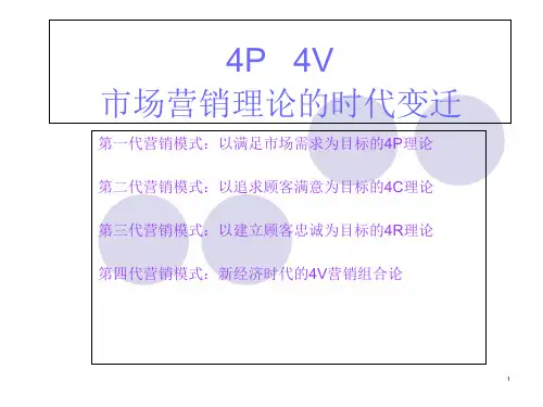 专题-市场营销基本理论(4P-4V)课件