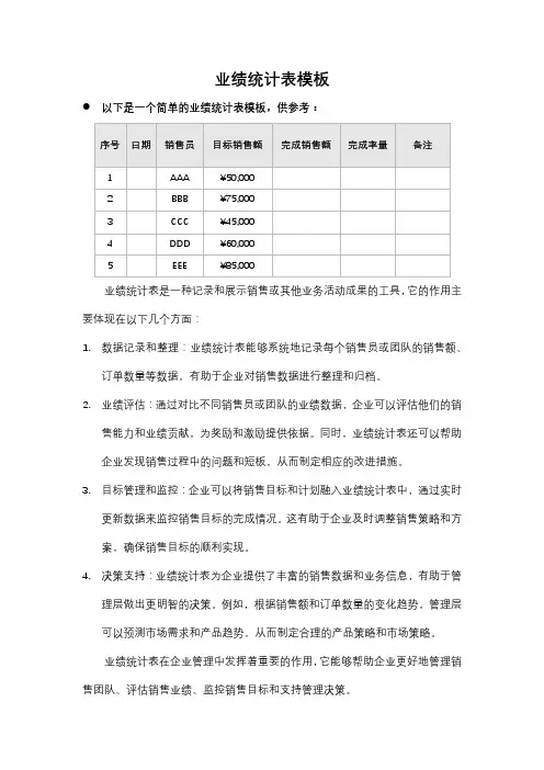 业绩统计表模板