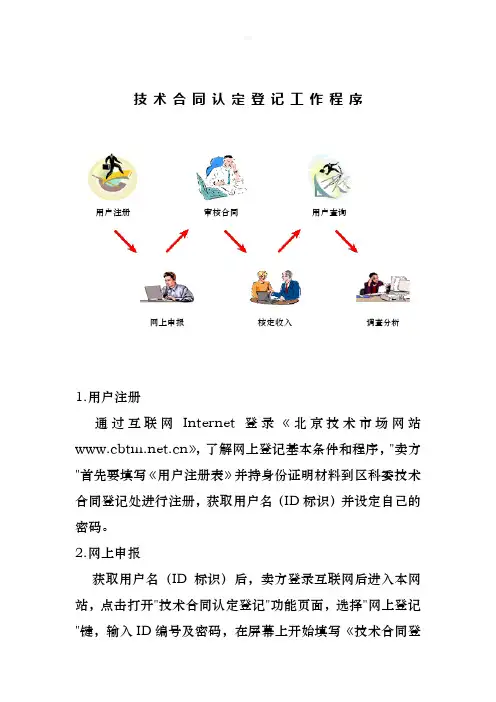 技术合同认定登记工作程序