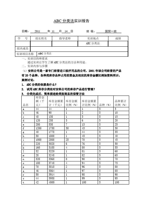 商品存储与配送ABC分类法