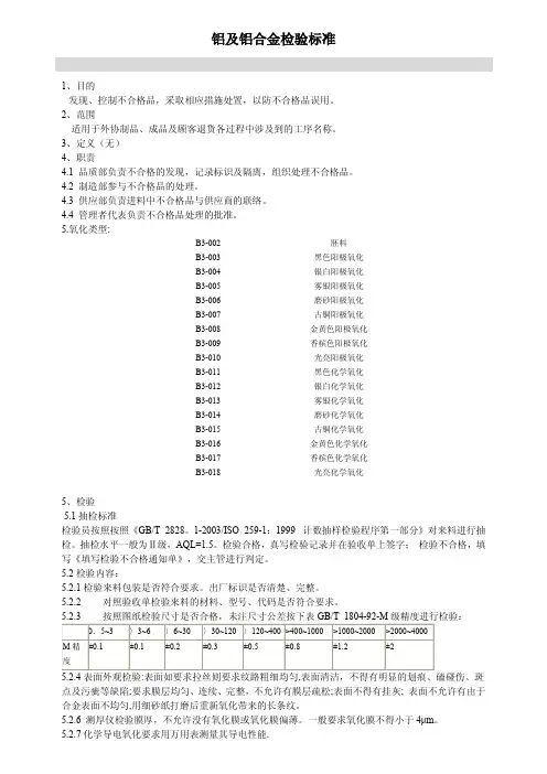 铝型材标准gb 