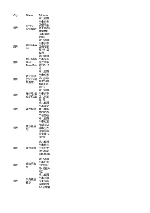 荆州酒吧企业商家名录大全134家(2021年7月更新)