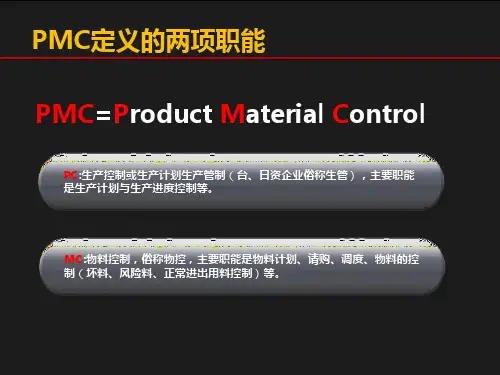 PMC知识培训课件精品课件