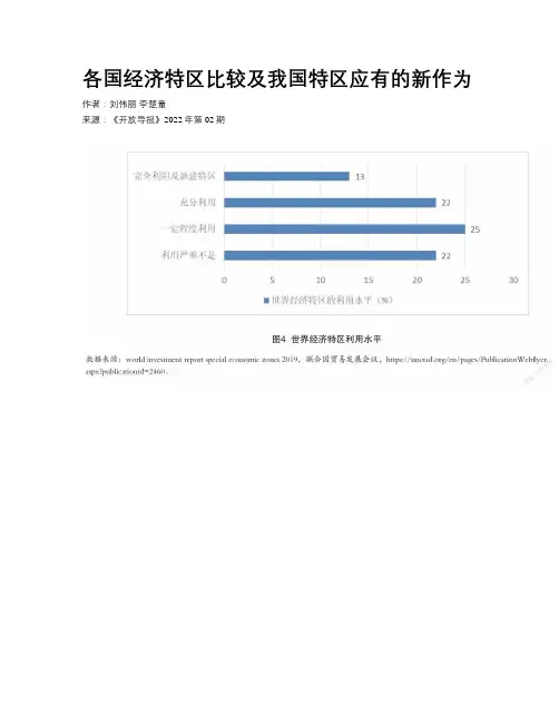 各国经济特区比较及我国特区应有的新作为