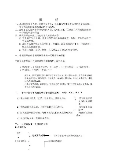 中国音乐简史与名作赏析