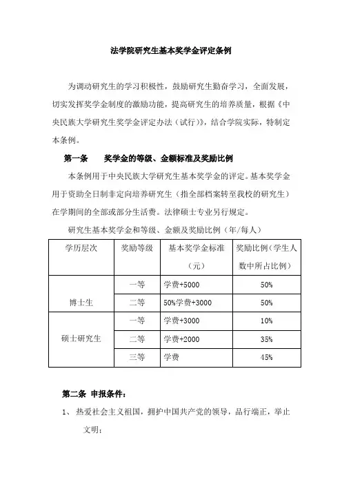 法学院研究生基本奖学金评定条例