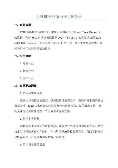 射频识别RFID行业市场分析