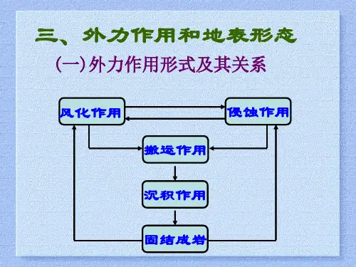 地貌 (1)