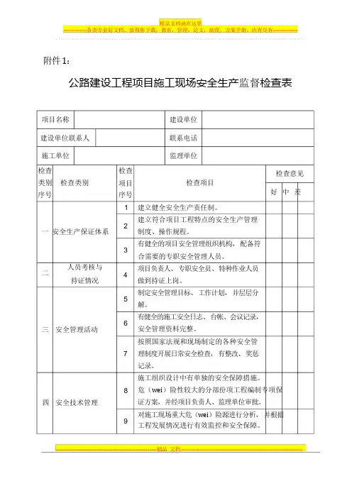 公路工程安全生产检查记录表