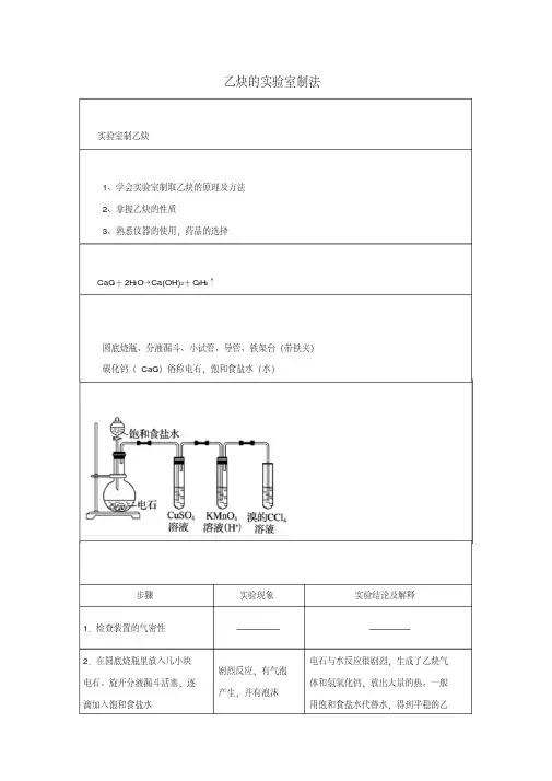 2019高二化学实验8乙炔的实验室制法学案