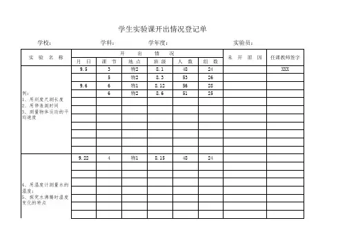 中小学实验室各种工作表、单