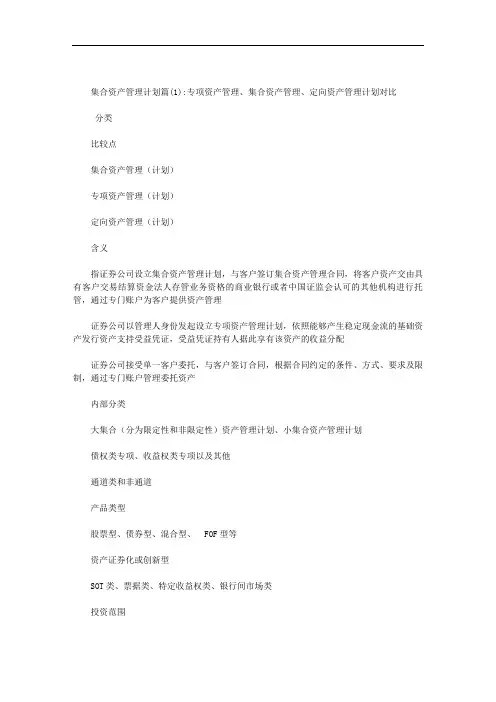 集合资产管理计划