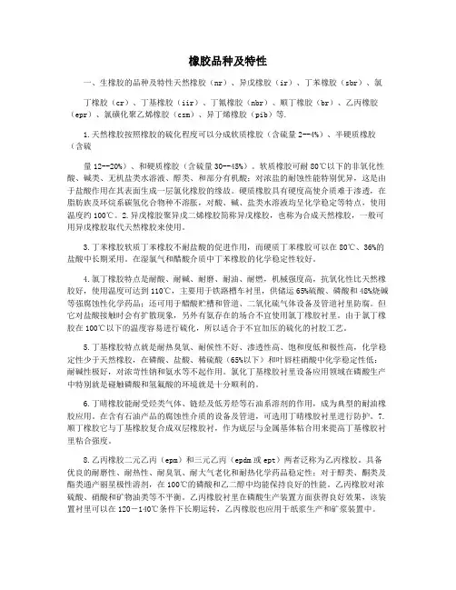 橡胶品种及特性