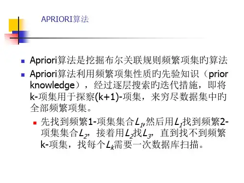大数据算法Apriori