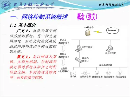 列车网络控制技术-复习打印版教材