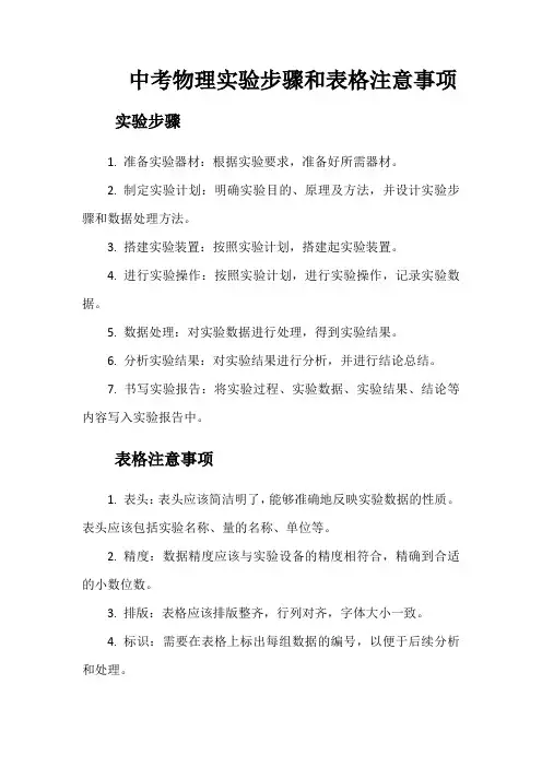 中考物理实验步骤和表格注意事项 -回复
