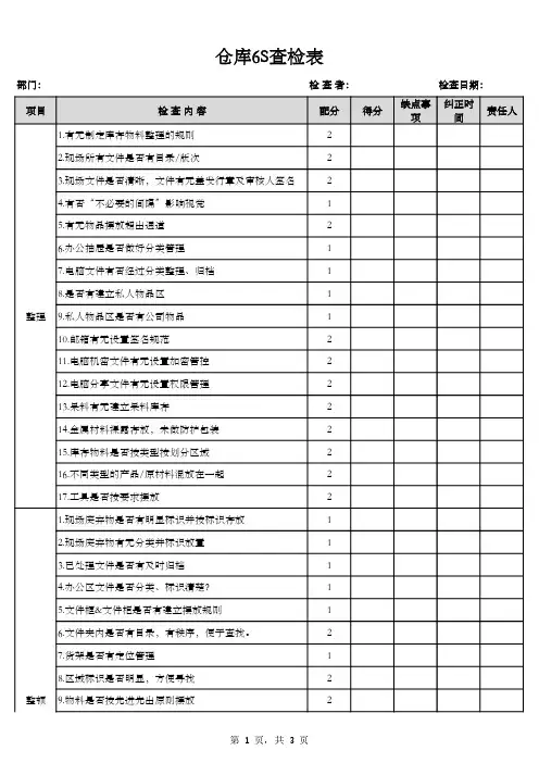 仓库6S查检表