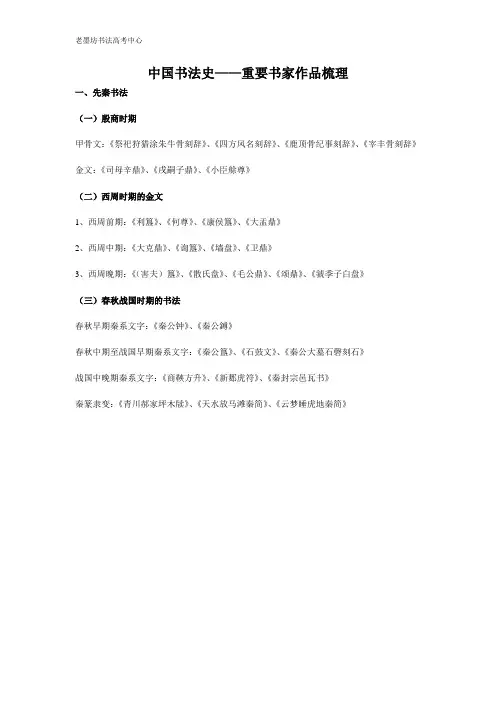 中国书法史——重要书家作品梳理