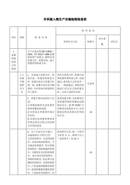外科植入物实施细则