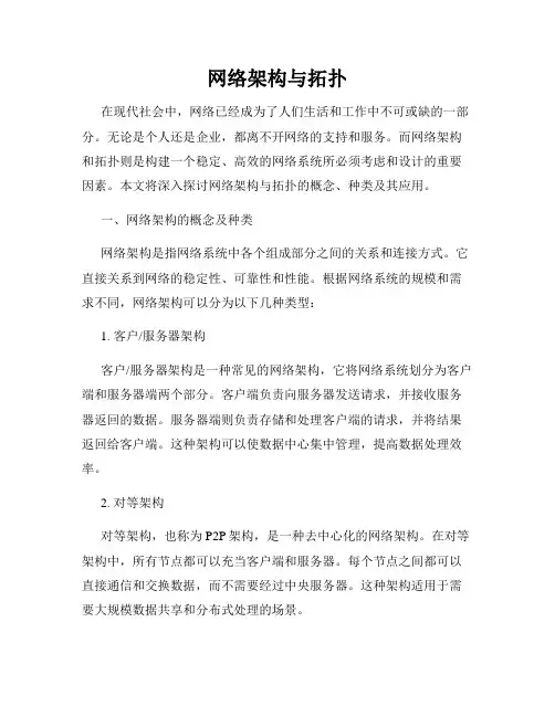 网络架构与拓扑