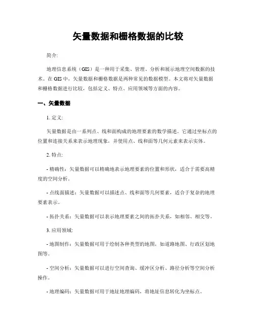 矢量数据和栅格数据的比较